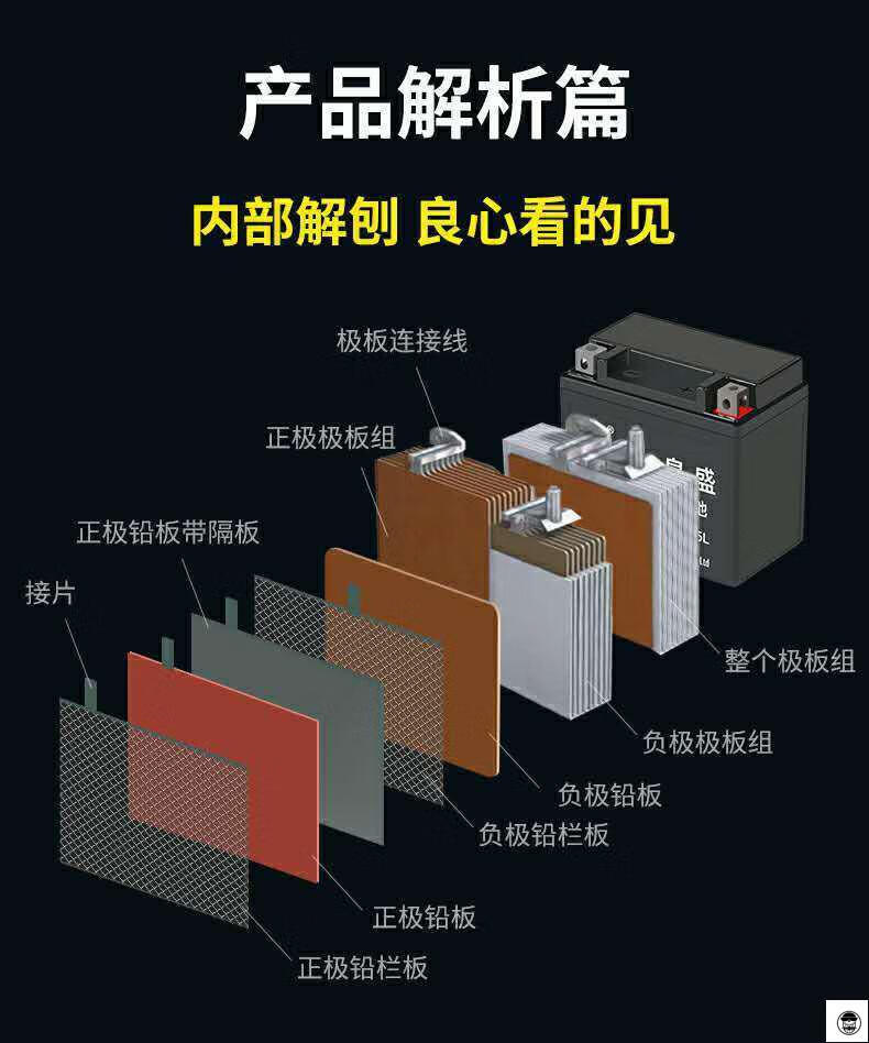 海王星电瓶位置图片图片