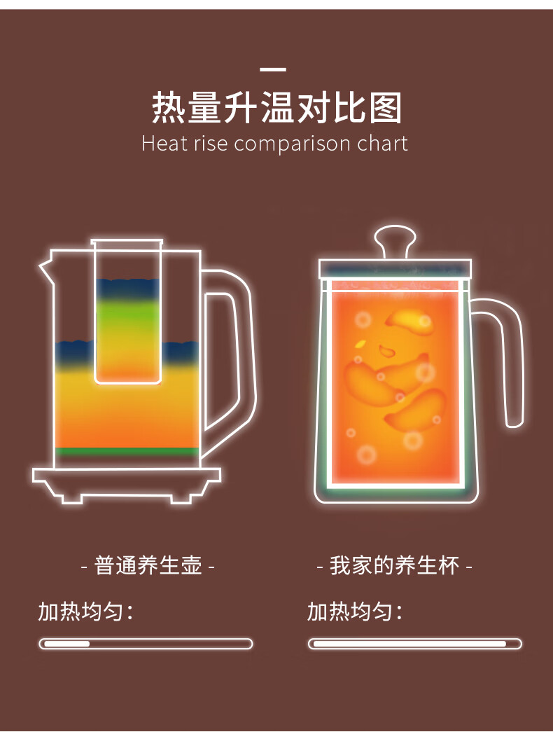 小米mi米家智选通用便携多功能陶瓷养生杯电炖锅自动迷你办公室加热煮