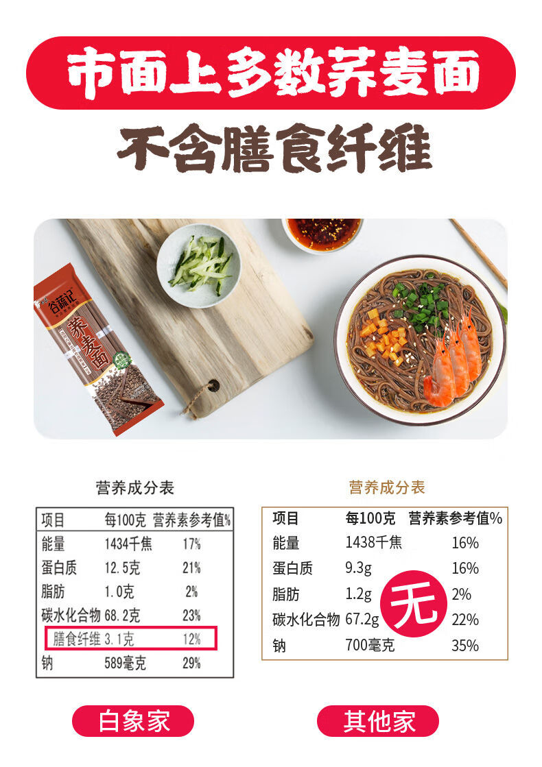 白象荞麦面 荞麦面杂粮粗粮苦荞拌面速食袋装荞麦挂面面条 谷蔬记