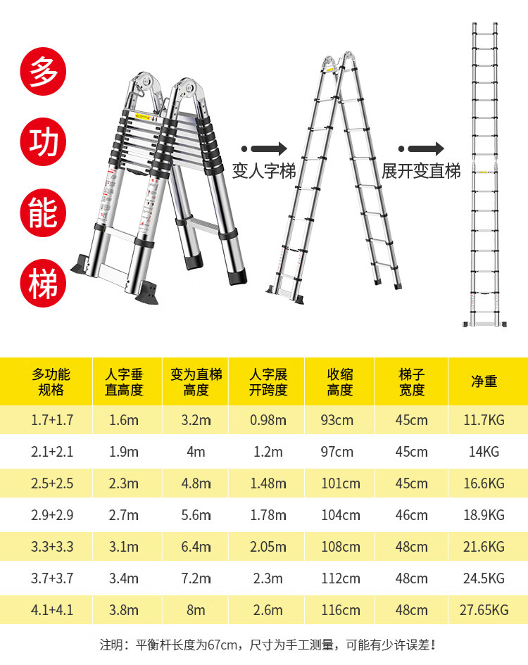 人字梯结构名称图解图片