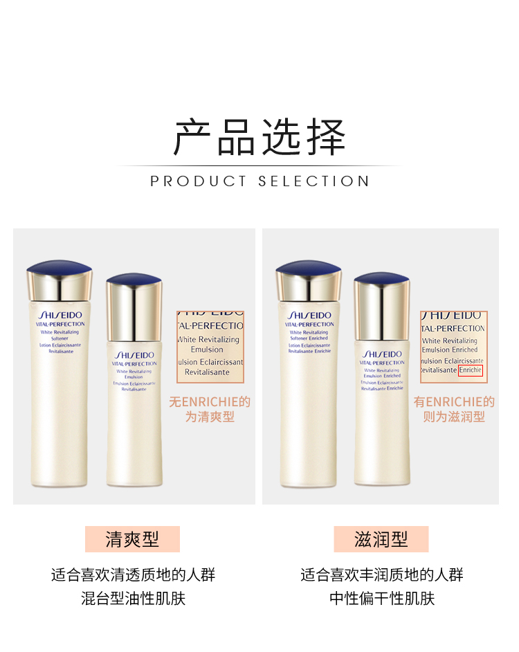 资生堂（SHISEIDO）红腰子精华 第三代红妍肌活精华露 保湿修护肌肤 情人节生日礼物 红腰子精华50ml丨维稳修护丨3.0