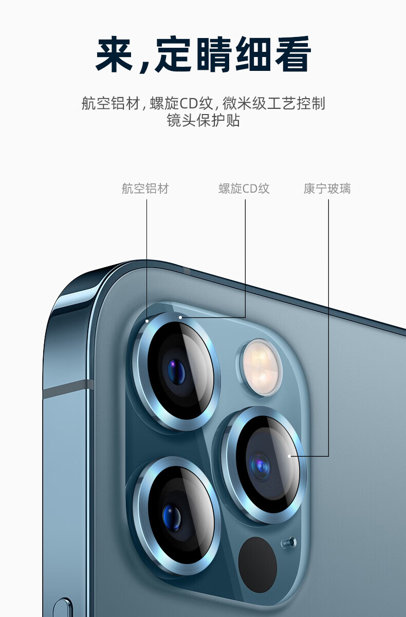 森兹迪 苹果12镜头膜iphone11后摄像头十二pro保护膜圈mini镜头贴por