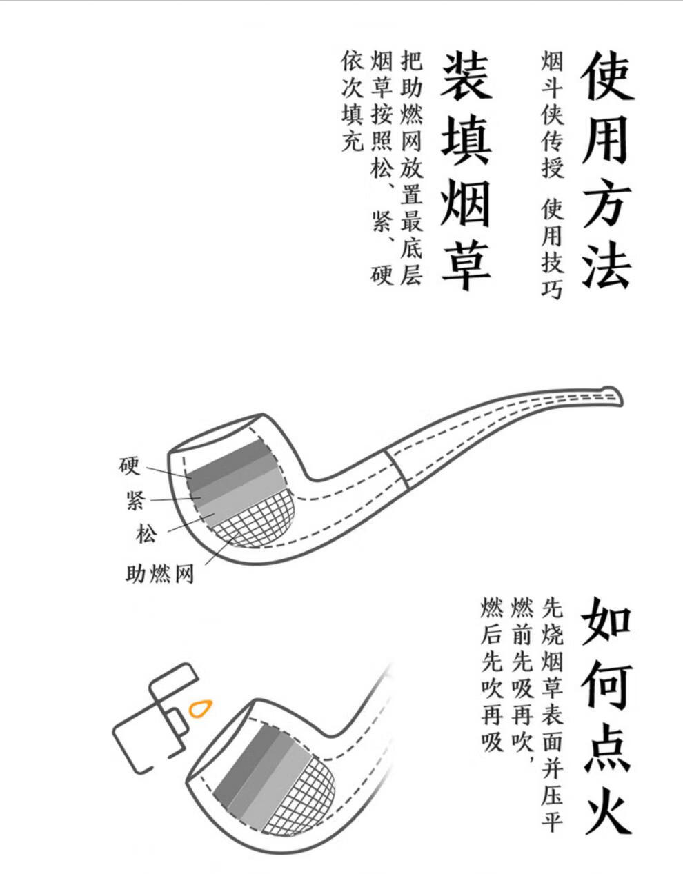 烟斗男士烟丝专用烟袋锅全套石楠木便携小号老式旱烟杆枪 实木铜锅三