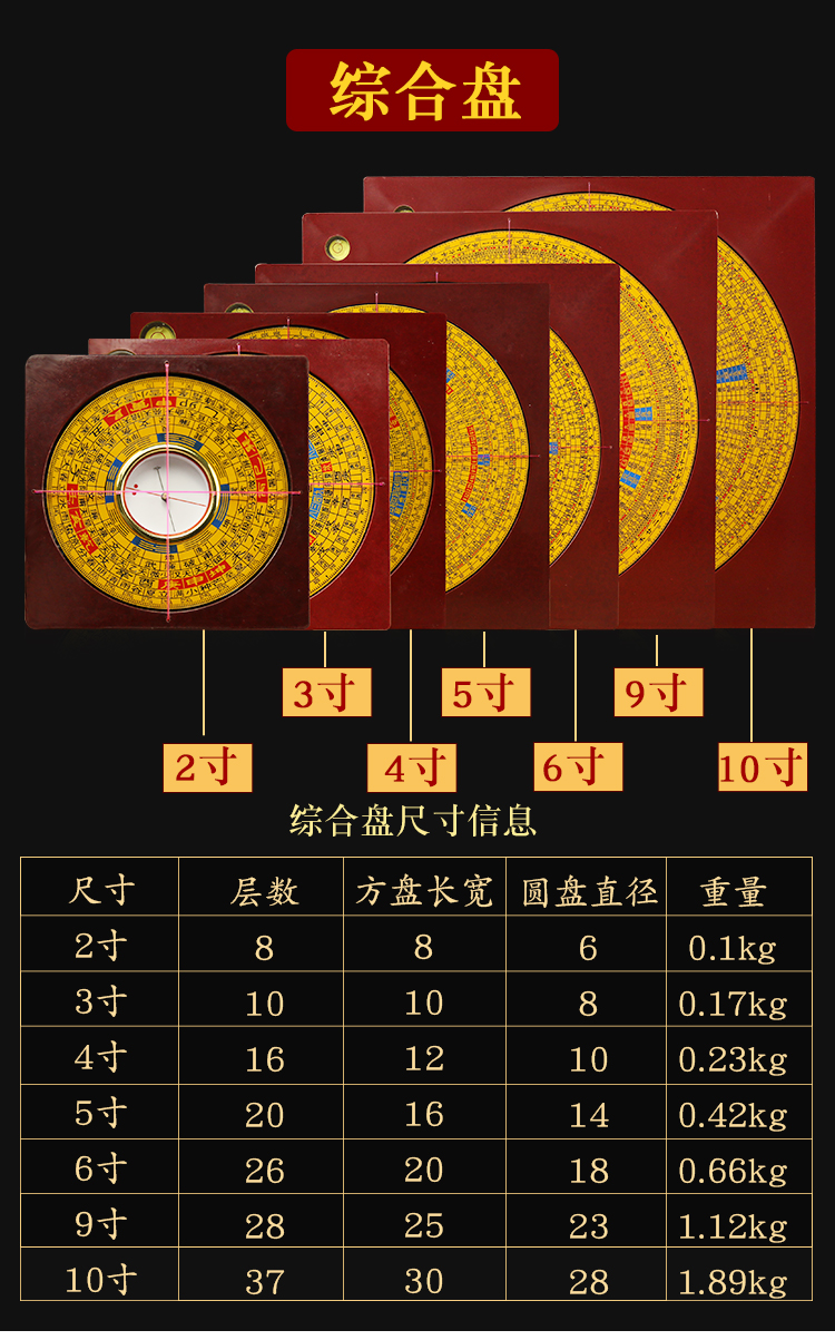 赤槿高档轻奢集福堂三元三合综合罗盘风水盘高精度随身携带初学者指南