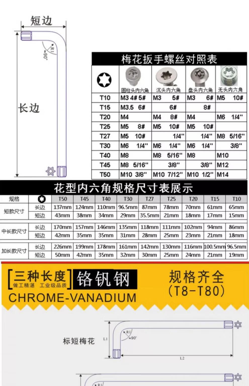 2，防盜梅花星形米字內六角花扳手中孔螺絲刀S2古銅色T10T15T20-T50 T50(S2中長古銅色