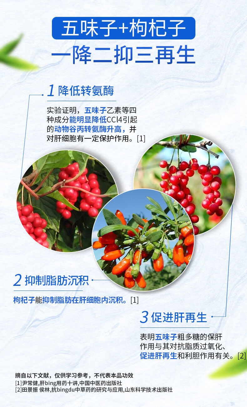 五梅甘几杜二子素买仰甘元西将葛决素葛明苷品杜二