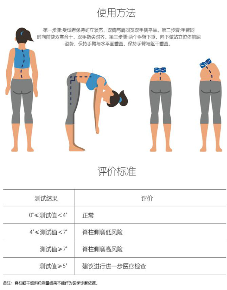 脊柱侧弯测量尺仪scoliometer脊椎侧凸测评尺脊柱侧弯筛查尺