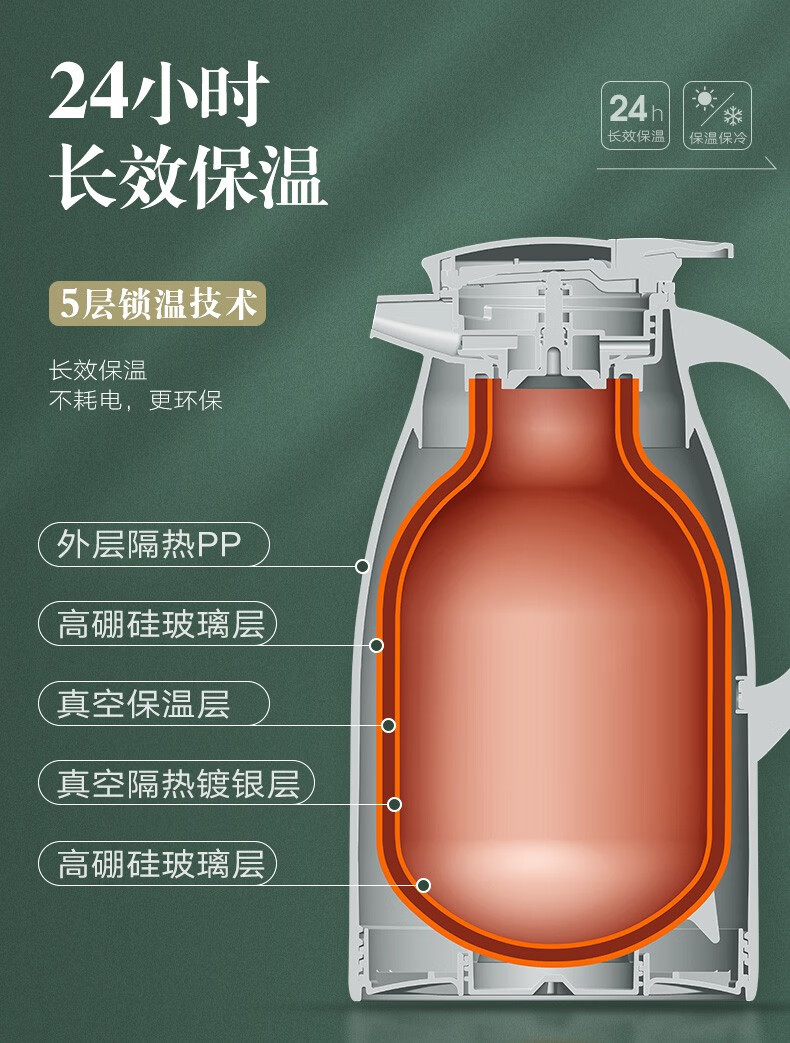jekojeko热水壶家用保温壶玻璃内胆热水瓶开水瓶按压式保温水壶暖水壶