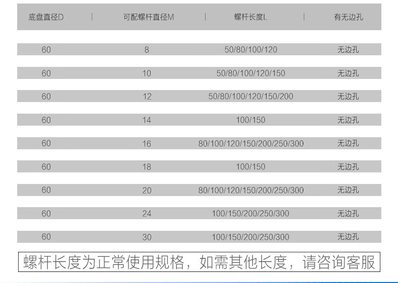 80调节脚碳钢固定地脚螺栓地脚螺丝m16固定重型支撑脚m20碳钢镀铬脚杯