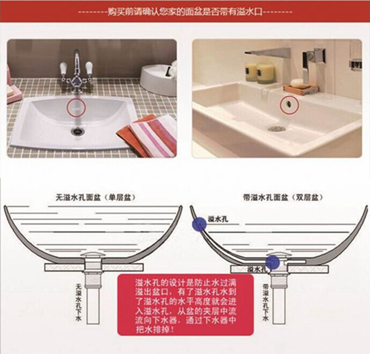 奥蒂彤面盆下排水管洗手盆洗脸盆下水管不锈钢翻板下水器弹跳配件s