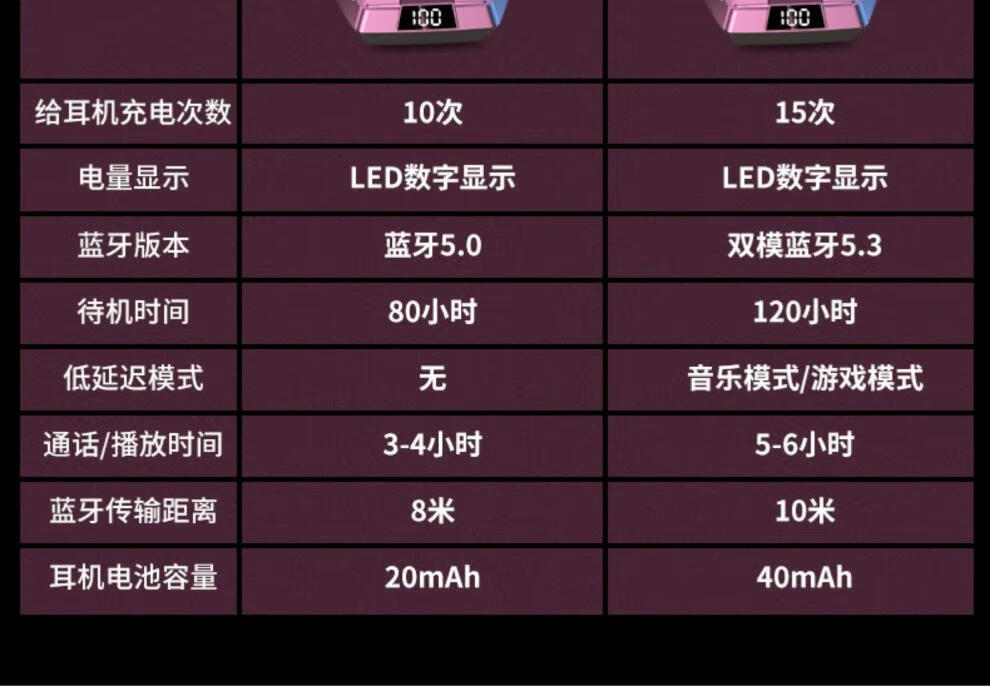 糖蚁华为苹果通用诺必行jx10炫酷剪刀门电竞黑科技蓝牙耳机真无线入耳