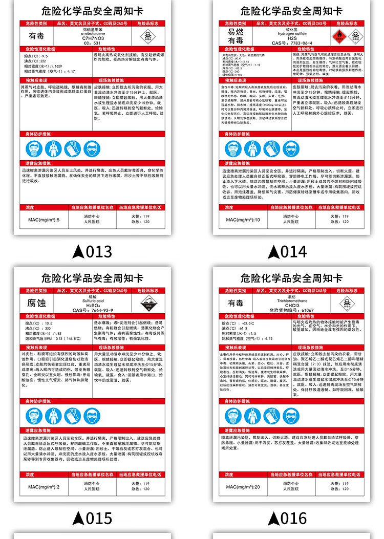 天那水安全周知卡危险化学品安全周知卡危化品危险品告知牌标识msds