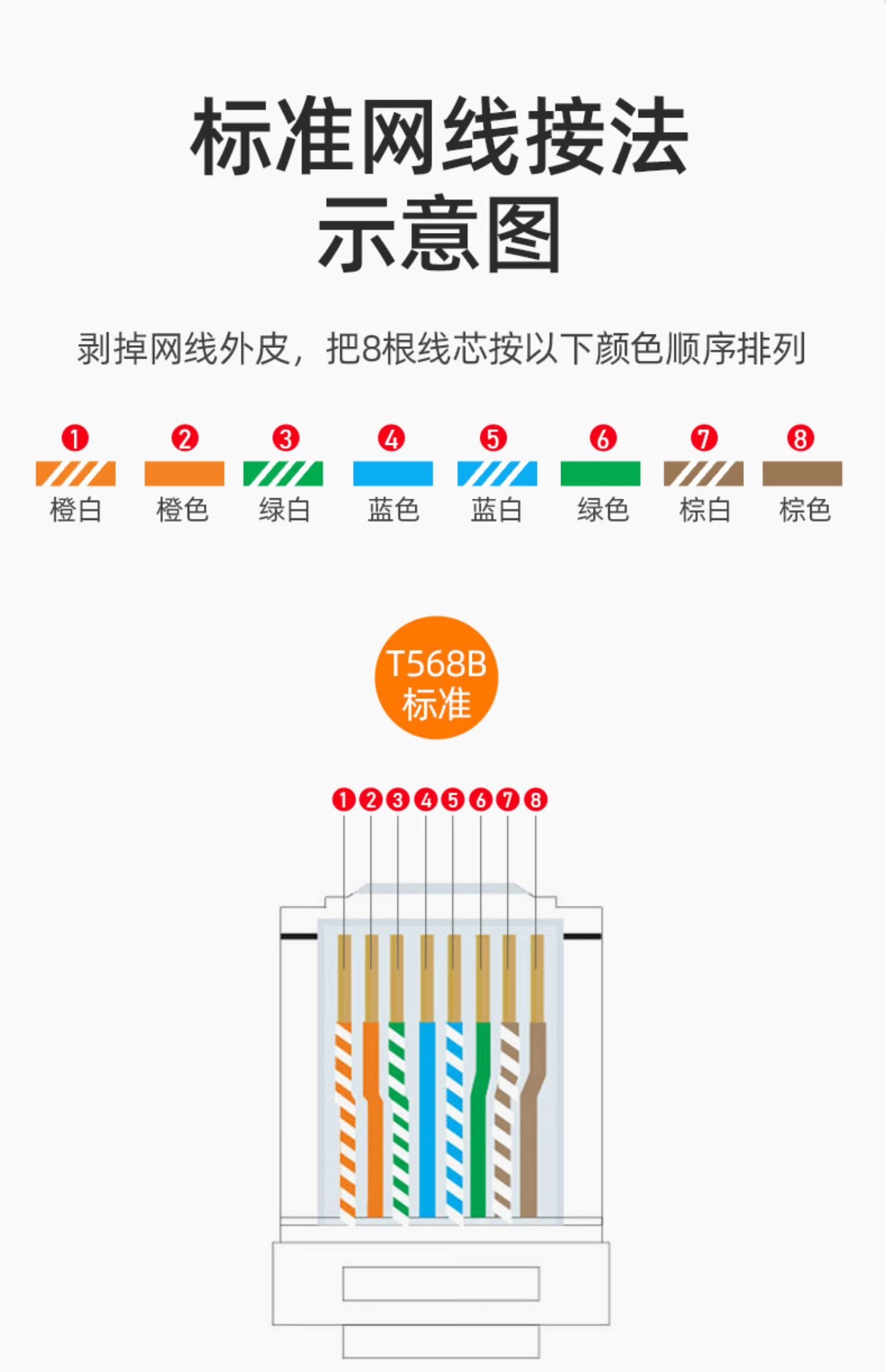 小米mi生态米家通用网线钳套装家用多功能五类六类七类专业级压线钳接