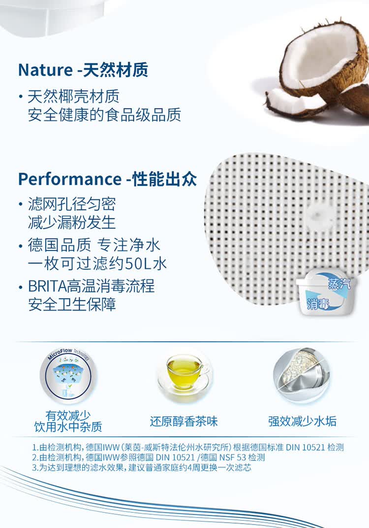 碧然德滤芯家用厨房过滤水壶净水壶maxtra三代去水垢芯 24颗【进口三