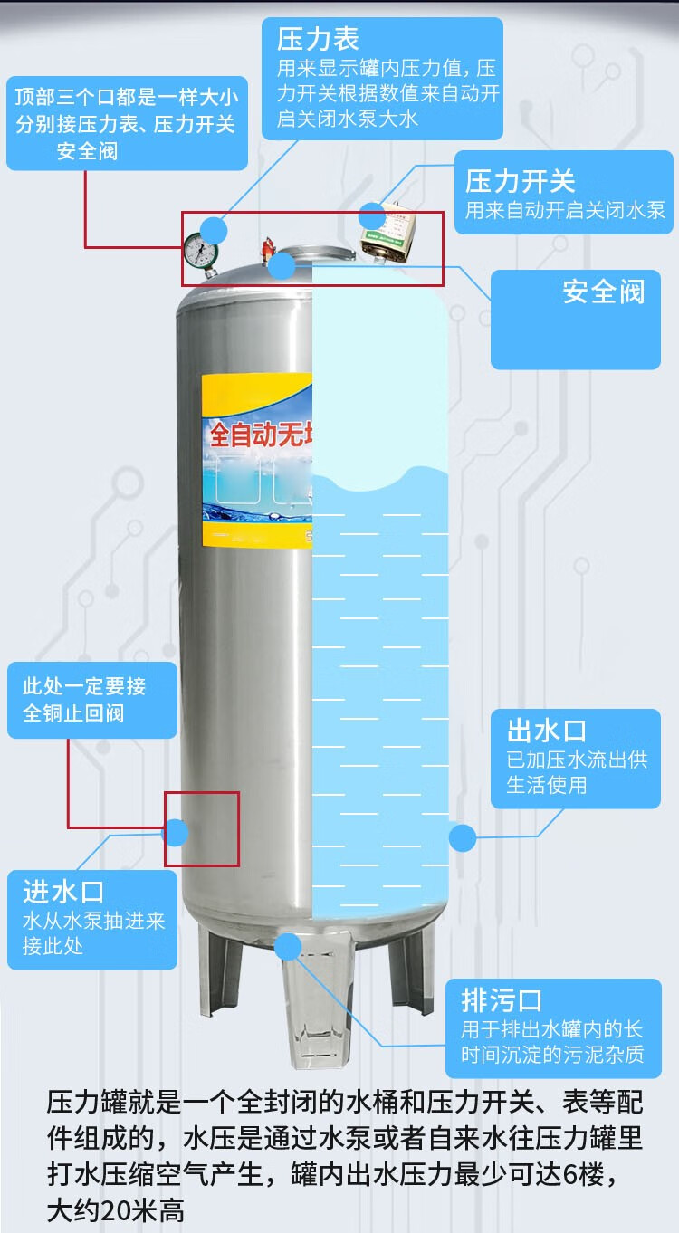 家用增压储水罐安装图图片