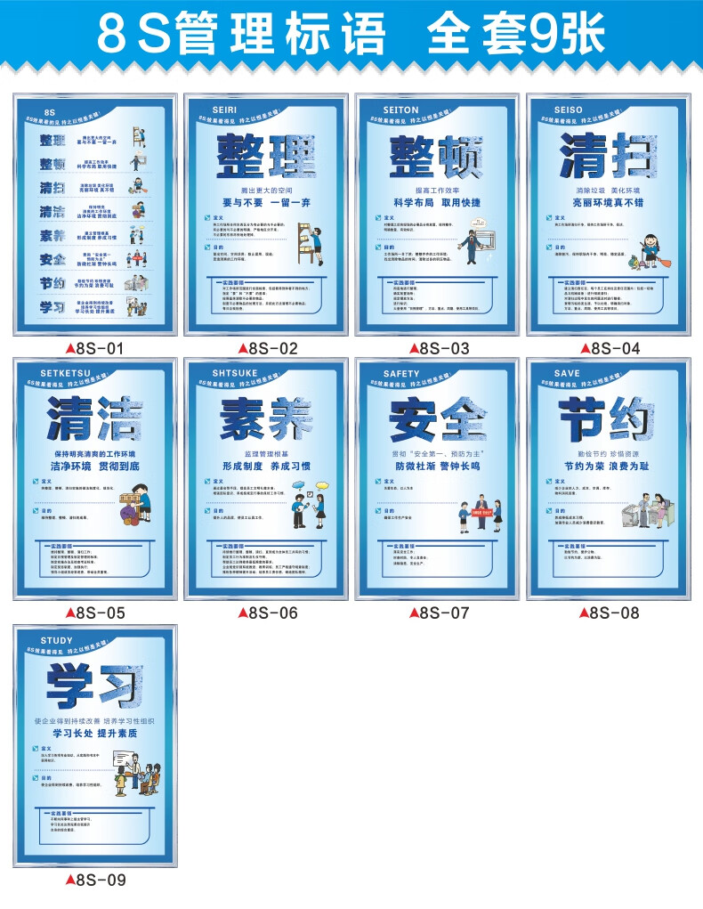 6s管理标识牌5s安全生产标语7s车间仓库标示牌10s警示标志11s办公室