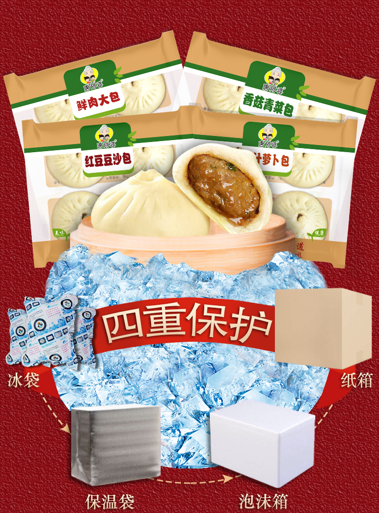 早餐鲜肉速冻大包子肉商用速食肉包营养菜包四只装红豆豆沙包3袋