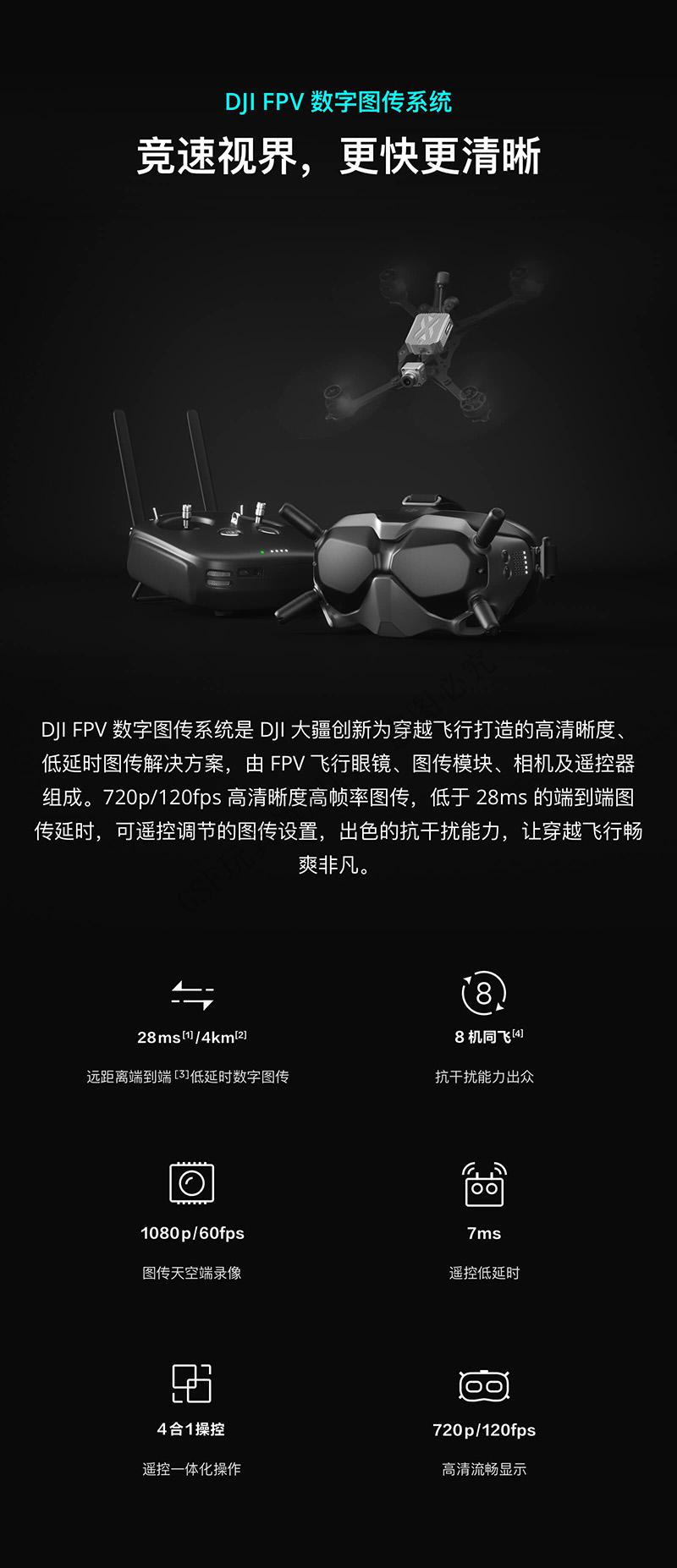 定制大疆fpv眼镜v2高清数字图传天空端1080p穿越机摄像头极光vista