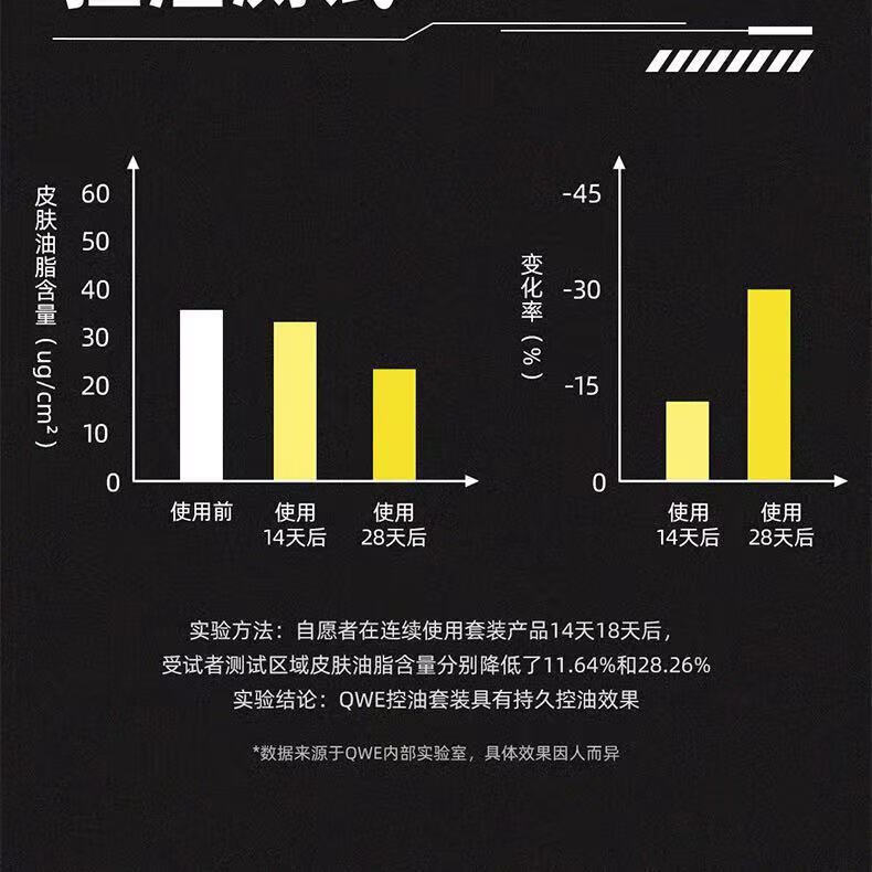 qwe水乳QWE男士洗面奶水乳套装补水保湿控油清爽 洗面奶120ml 默认