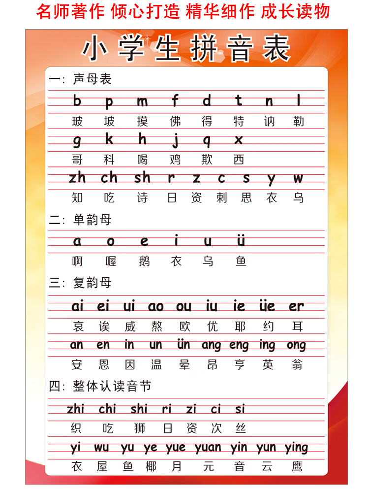 幼儿园所有拼音字母表图片