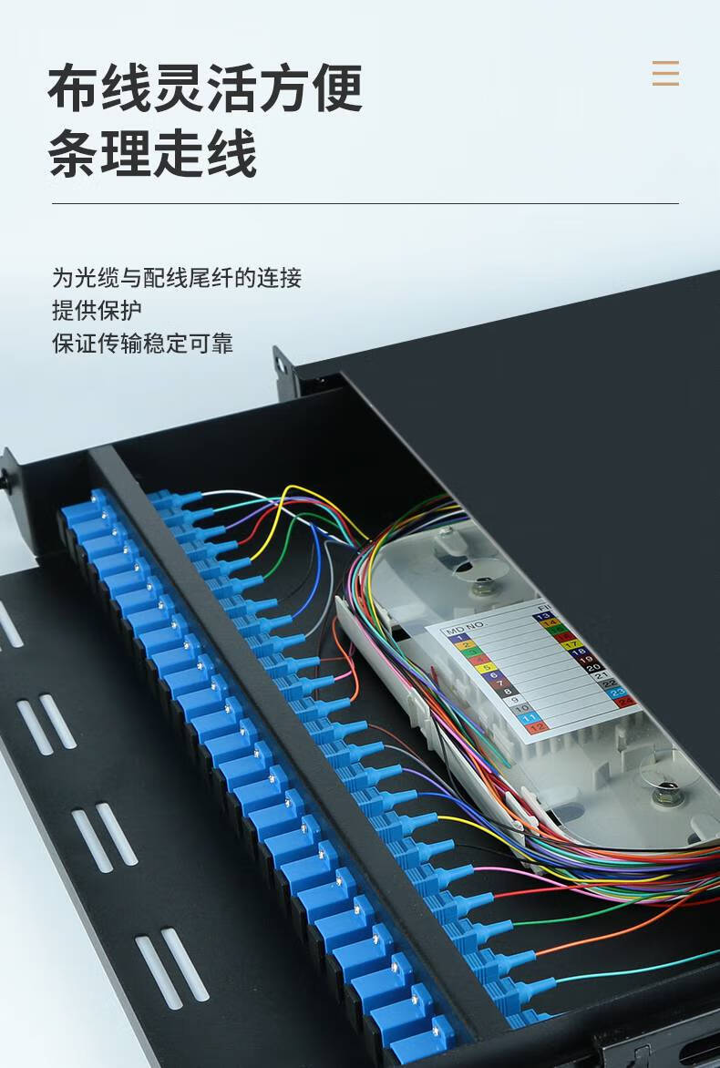 odf光纖配線架24口抽拉式理線架48芯電信級sc滿配大小方頭lu熔纖盒