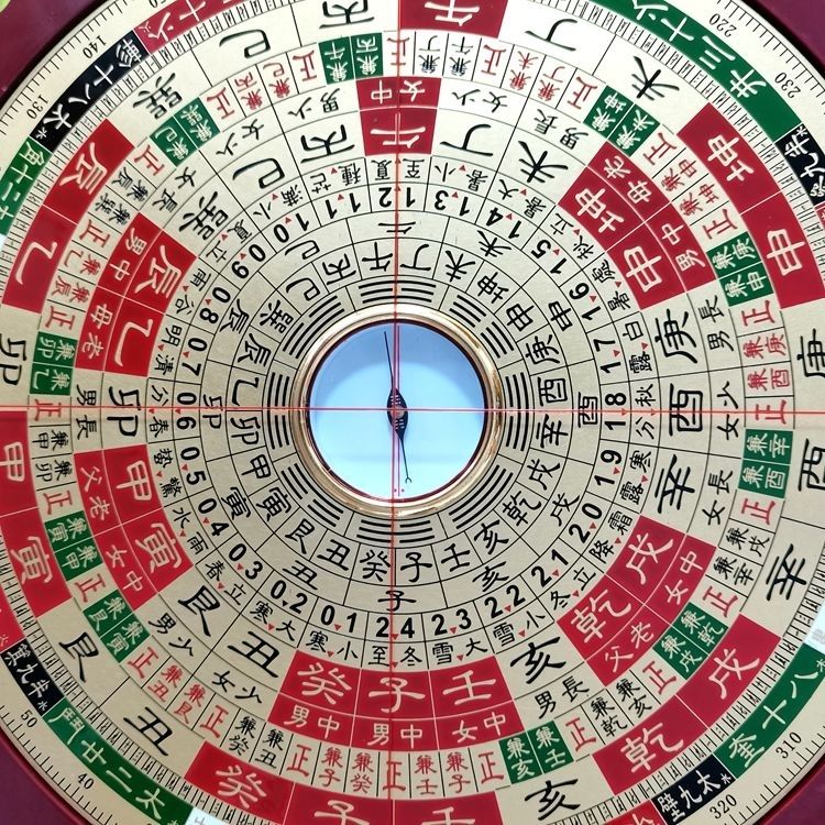 新品正宗6寸8寸理气风水罗盘周易八卦专业勘测高精度指南针胡一鸣6寸