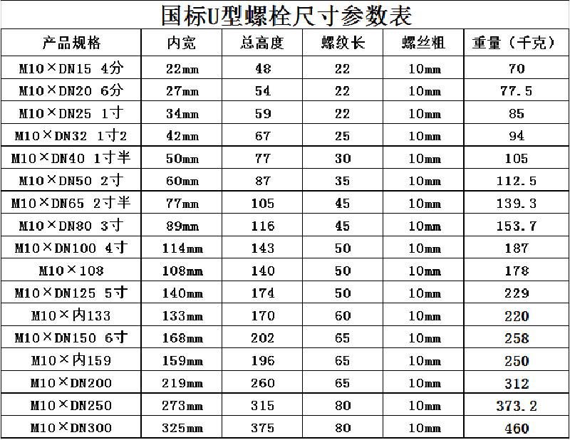 u型抱箍重量表图片