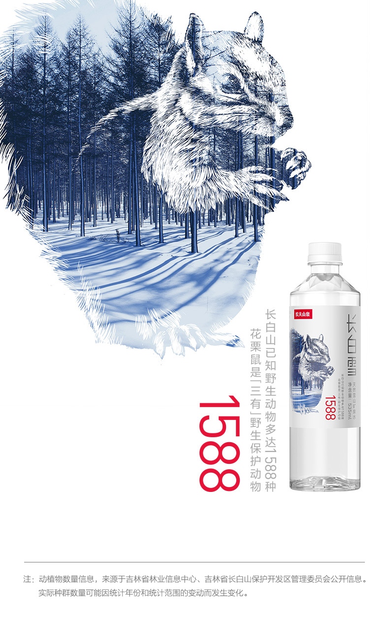 农夫山泉 饮用天然雪山矿泉水长白雪 整箱 535ml*24瓶【图片 价格