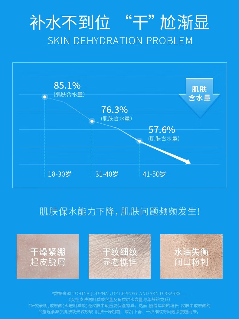 WISH玻尿酸极润面膜（10片一盒）三重玻尿酸精华莹润保湿补水熬夜发