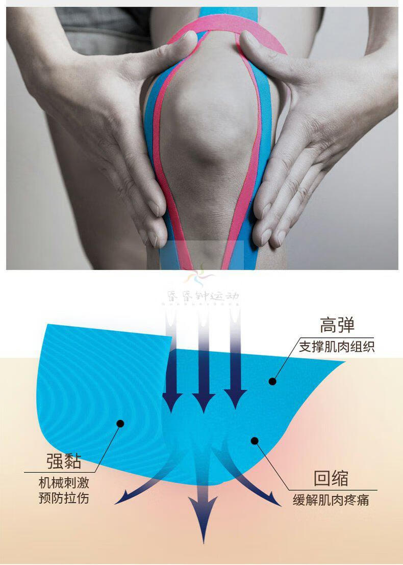 肌肉貼運動膠帶繃帶膠布肌內效貼布肌效肌肉拉傷腳踝綁gk1淺藍色棉質