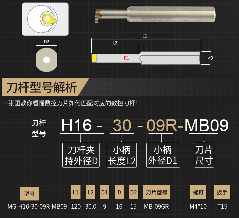 精车逗号槽刀片螺纹内孔切槽刀杆小孔内槽刀深槽微型镗孔mb09grmb09gr