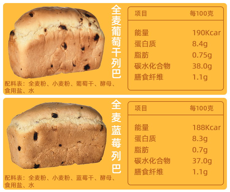 俄罗斯大列巴面包黑麦粗粮吐司切片健身代餐早餐独立包装黑白10包30片
