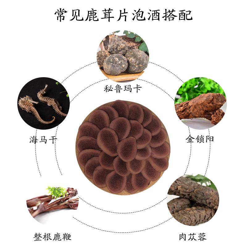 北京同仁堂东北特产吉林梅花鹿鹿茸片干鹿角血片礼盒装整枝切片男性