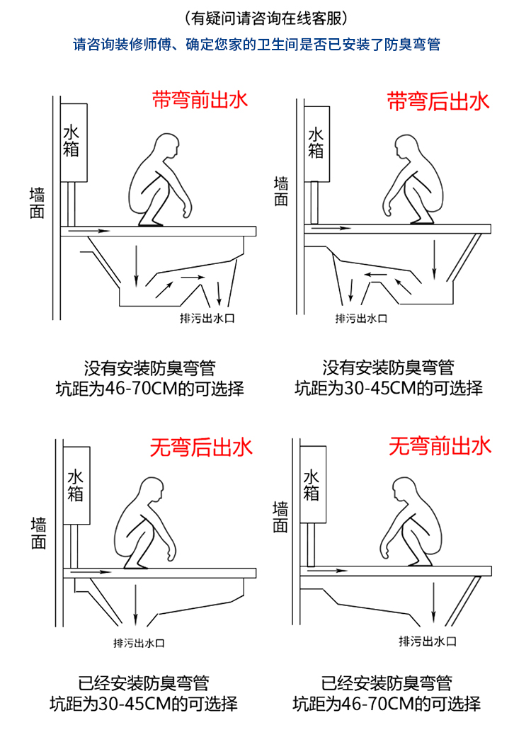 大便盆使用图解图片