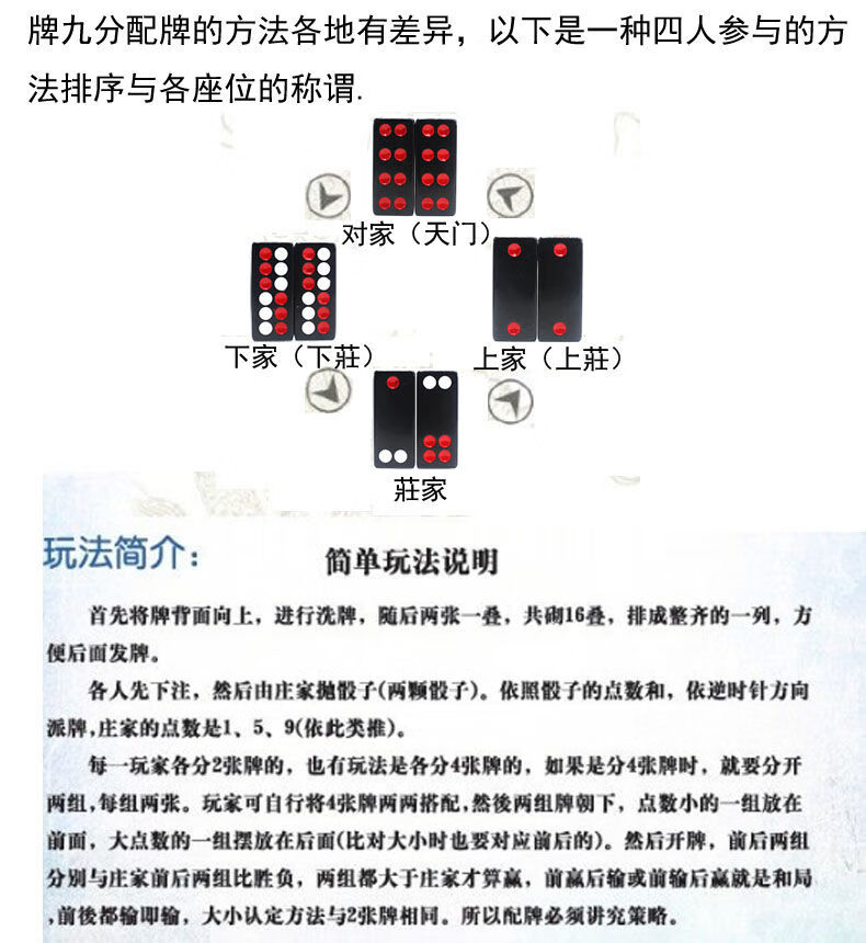 排九牌从大到小图解图片