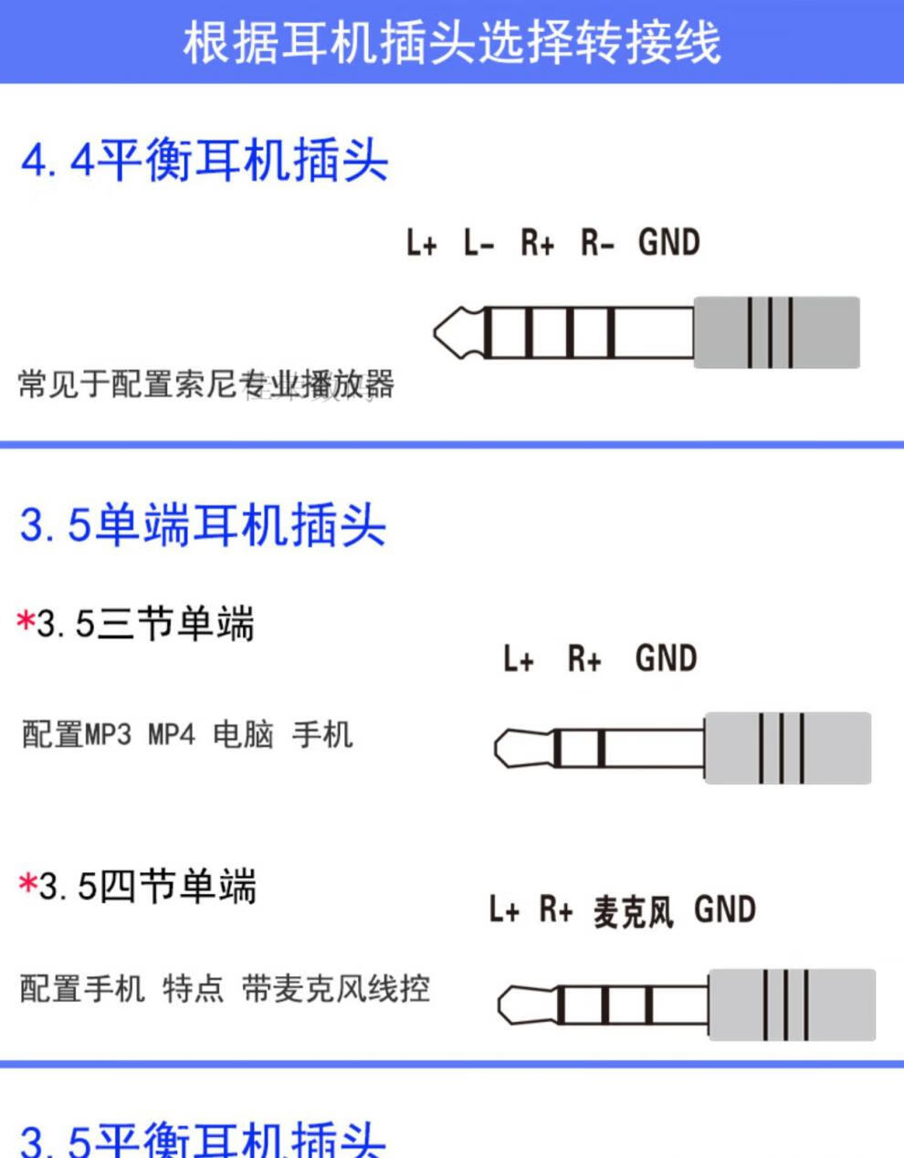 3.5mm音频线接法图解图片