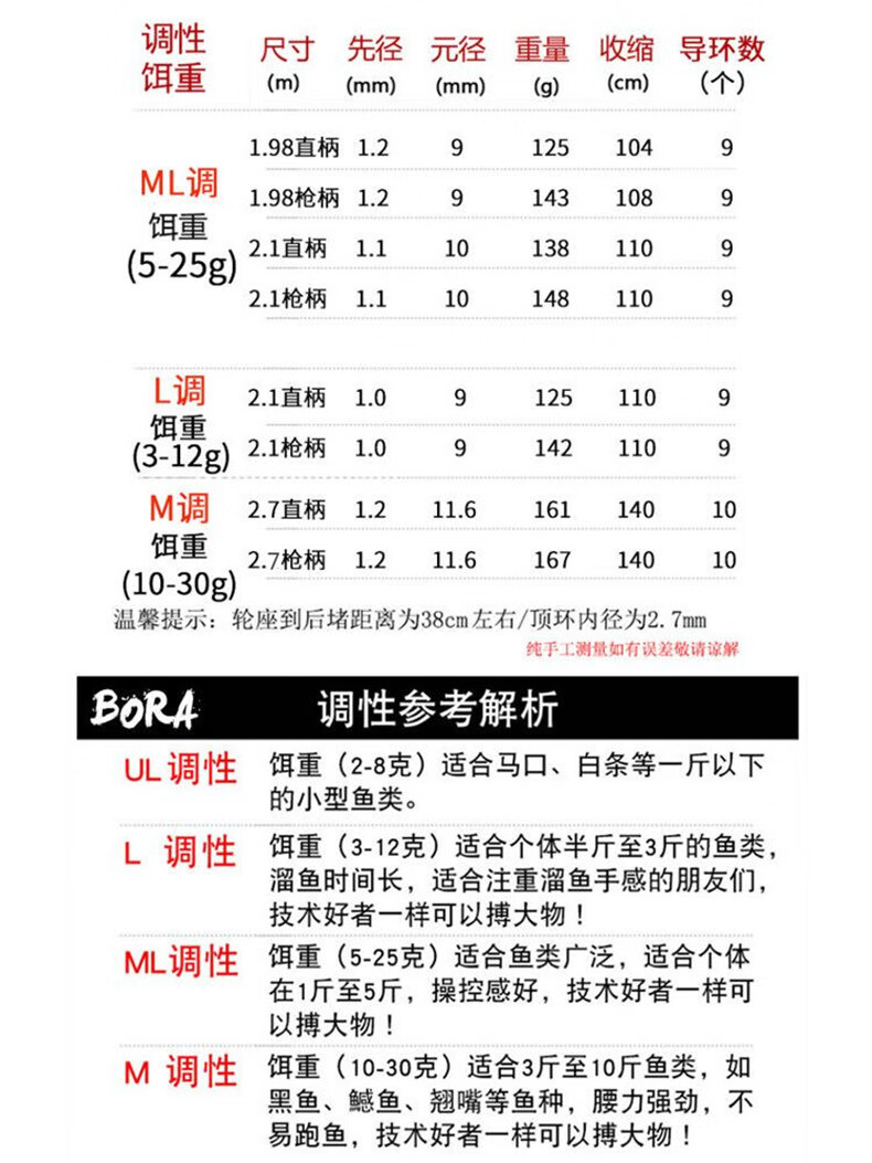 爱路亚碳素马口直柄软调路亚竿套装硬调抛竿纺车轮枪柄水滴轮远投直柄