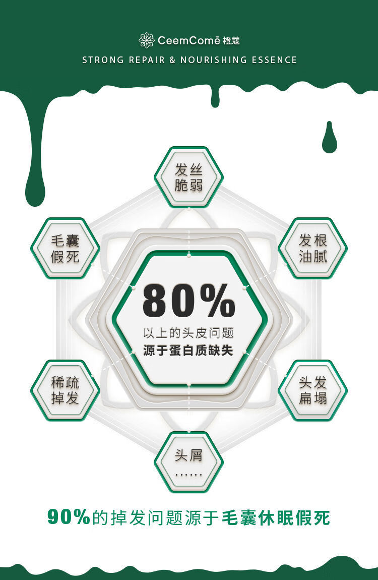 橙蔻洗发水橙蔻蛋白质丰盈发量洗发水日本控油蓬松滋养改善毛躁无硅油