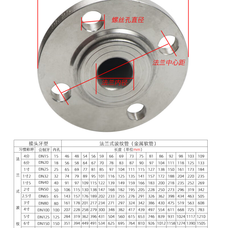 直销304不锈钢法兰式金属编织波纹软管耐腐蚀高温高压蒸汽软连接 定制
