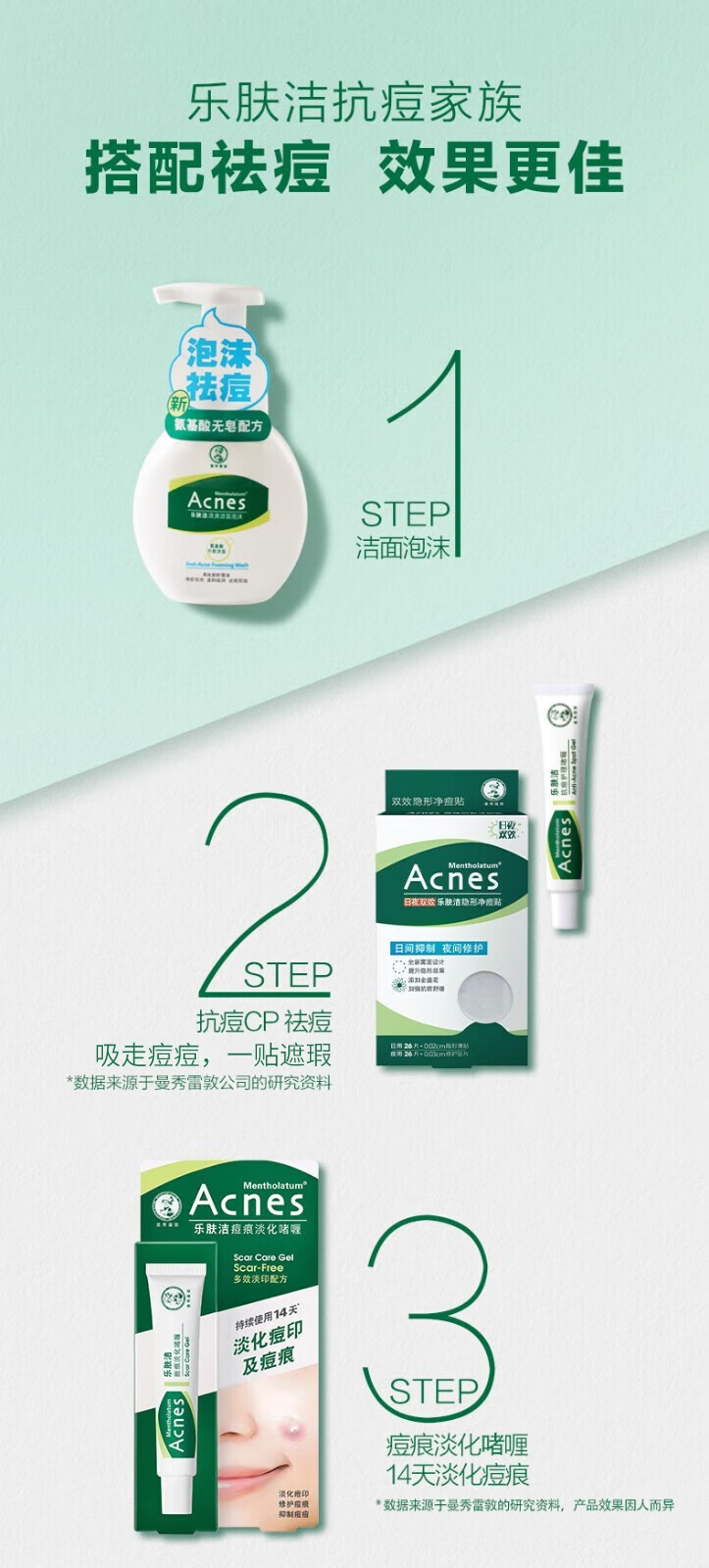 曼秀雷敦（Mentholatum）痘痘贴 乐肤洁隐形净痘贴抑制 痘痘修护 隐形净痘贴26片