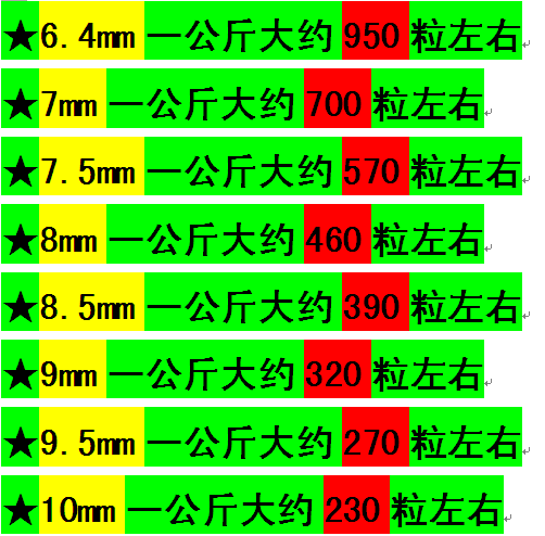 钢珠型号 大小图片