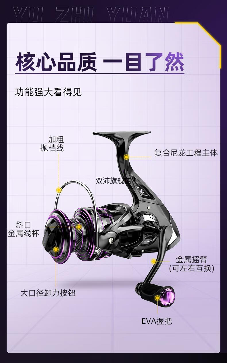 海杆纺车轮渔之源渔轮纺车轮全金属鱼线轮海竿轮鱼轮海杆路亚轮抛竿