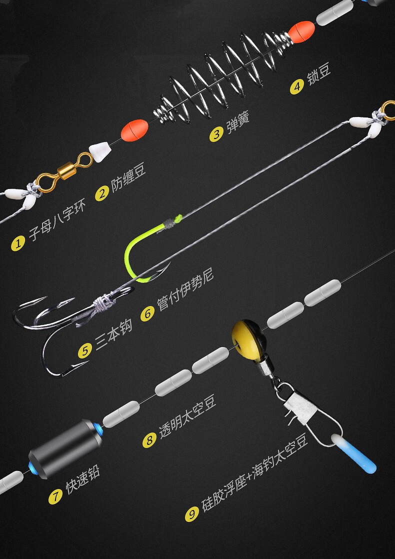 邓刚鲢鳙线组武汉邓刚手竿鲢鳙钓组改良绑好成品台钓双钩线组防缠绕浮
