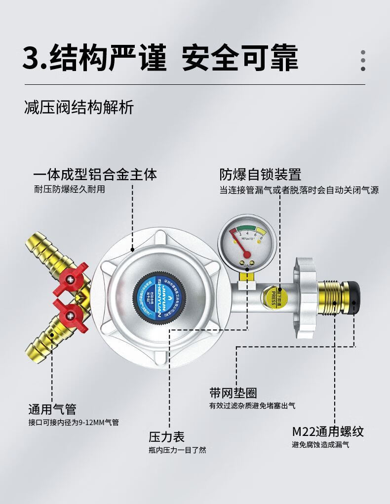 煤气灶安装煤气罐步骤图片