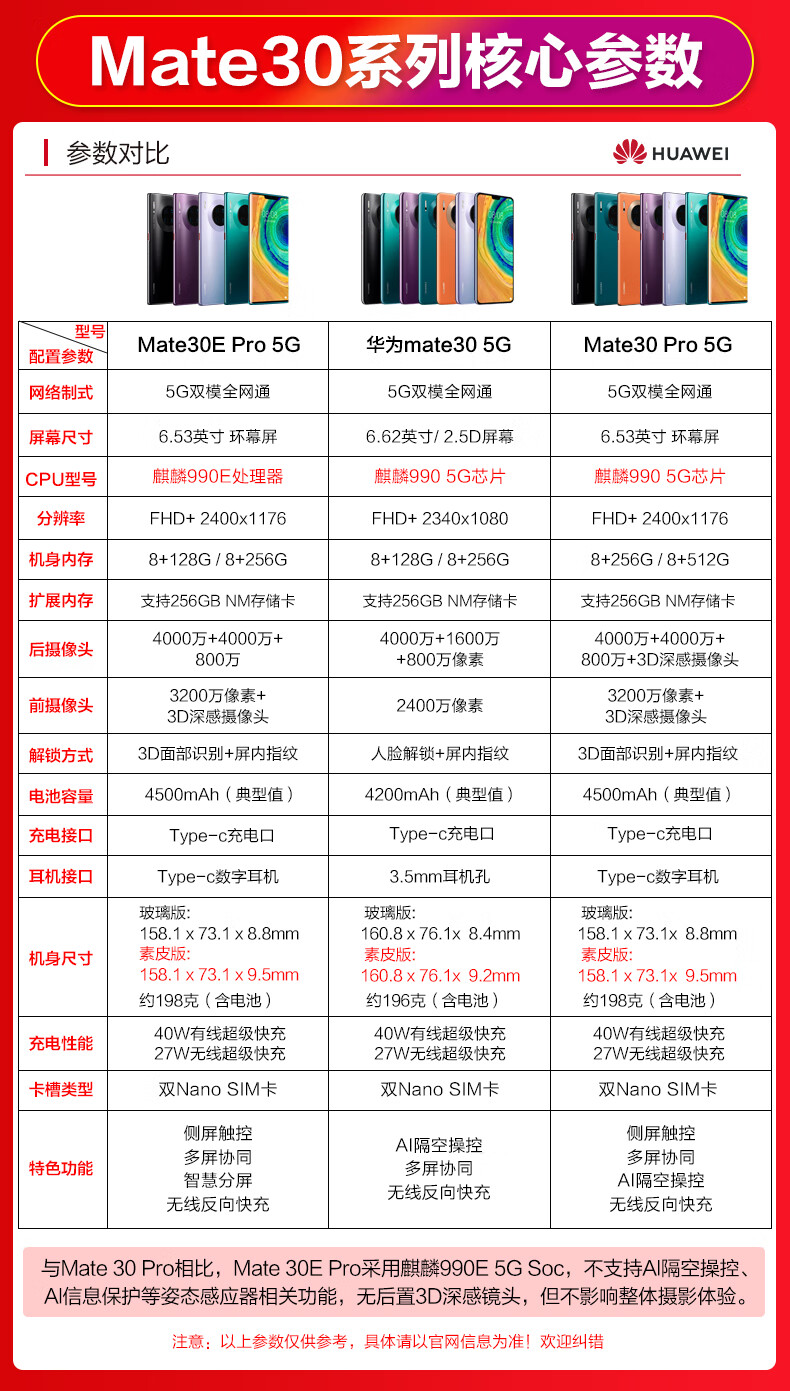 华为mate30参数pro图片