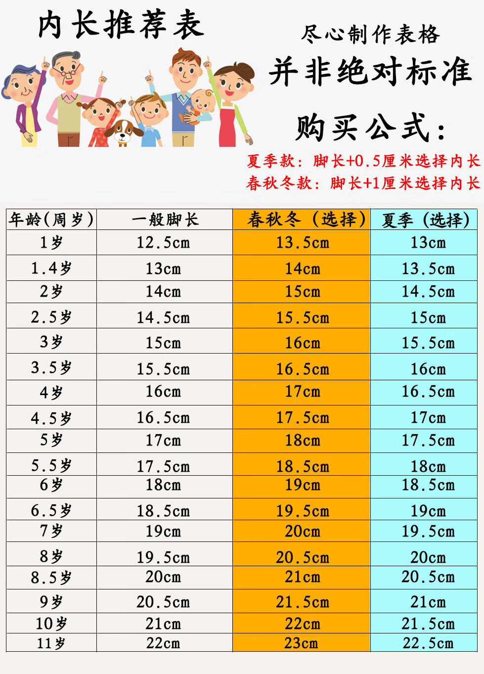 童鞋鞋号图片