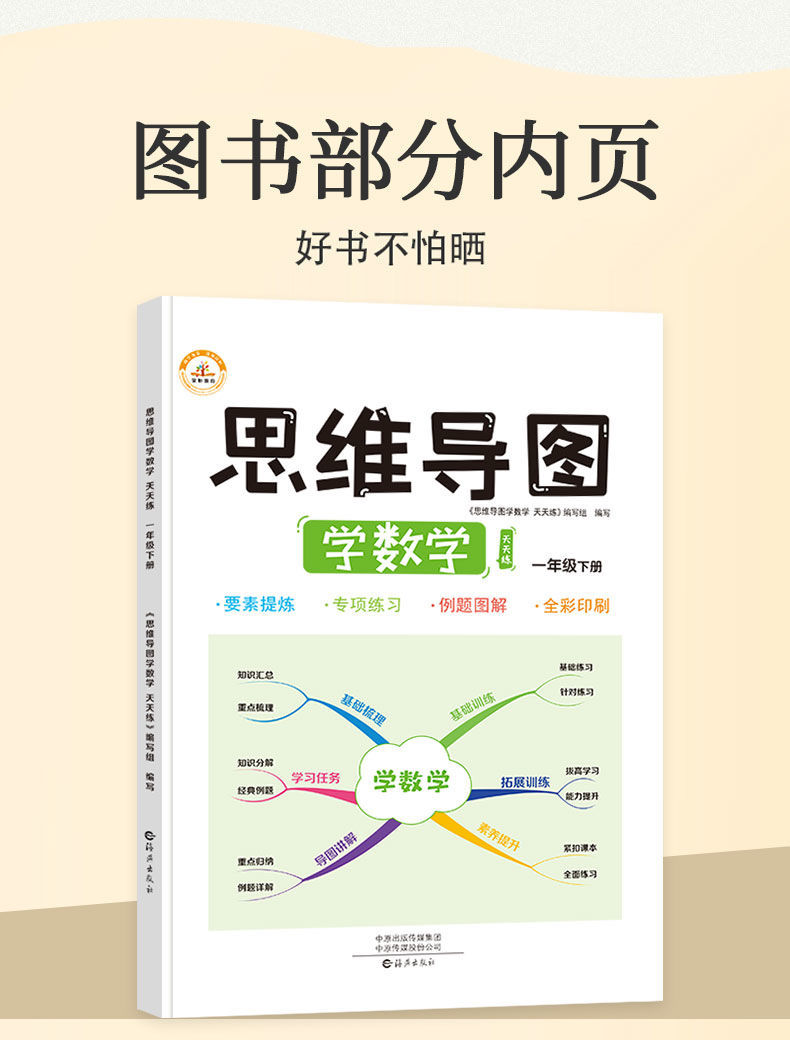 2022新版思維導圖學語文數學英語全套一二三四五六年級上下冊同步訓練