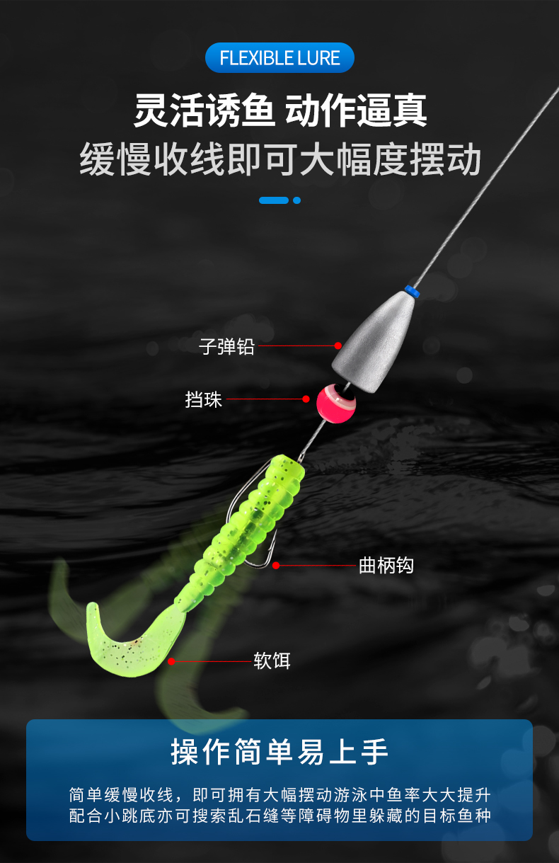 路亚钩铅坠绑法图片图片