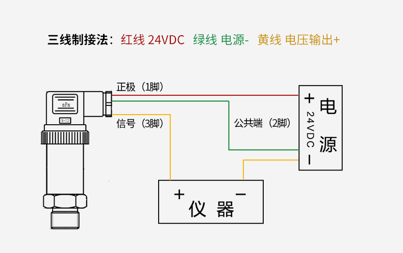 数显压力变送器联测扩散硅压力变器 供水压力传感器水压4