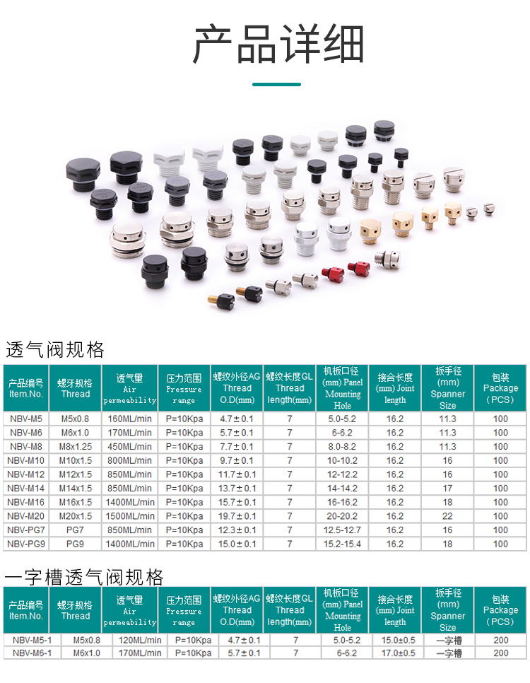 金属不锈钢防水透气阀m12呼吸阀汽车led灯通气阀平衡阀解压阀m16 m12*